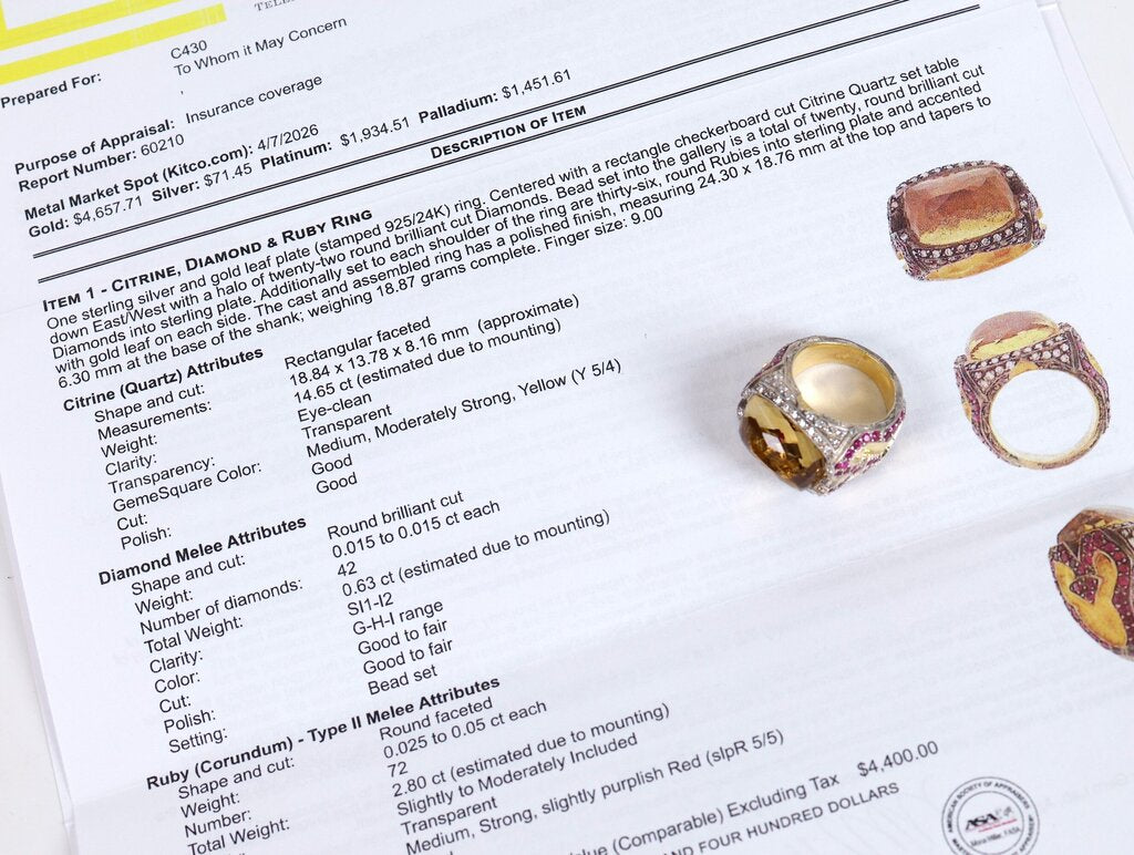 Gold and Sterling Ring (9)